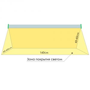 Фитолампа линейная 140см 50Вт для растений Минифермер (спектр на выбор)