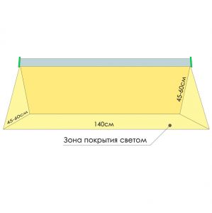 Фитолампа линейная 120см 50Вт для растений Минифермер (спектр на выбор)