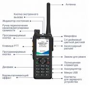 Рация Hytera HP785 UHF