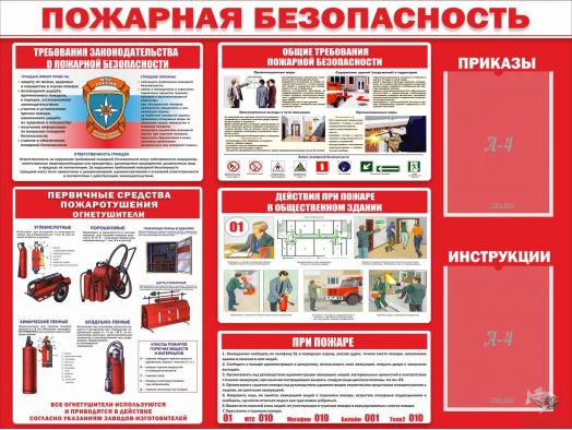 Стенд школьный "Пожарная безопасность"