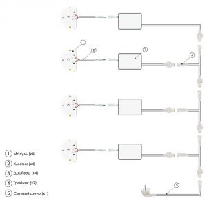 Готовый Quantum board Sunlike 240 Вт